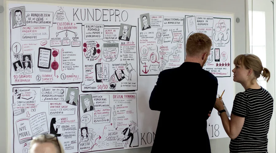 me-and-alice-blog-skab-bedre-motivation-med-interaktion-til-dit-event-grafisk-facilitering.jpg