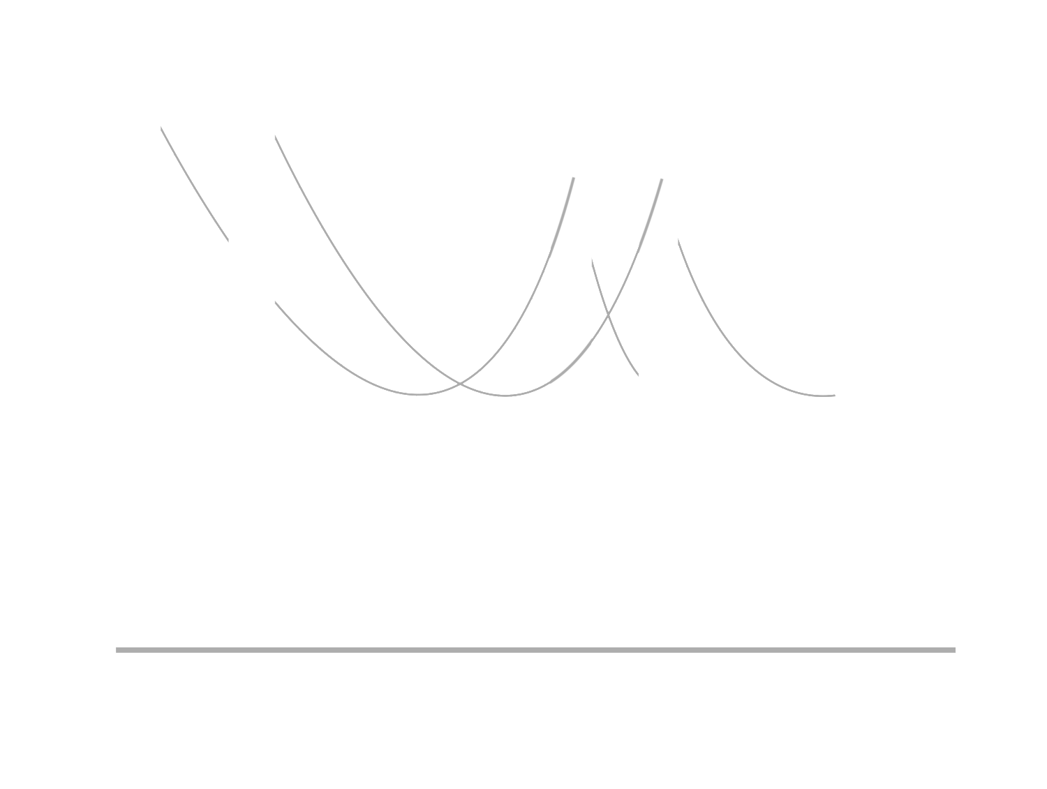 Hudson Heights Entertainment