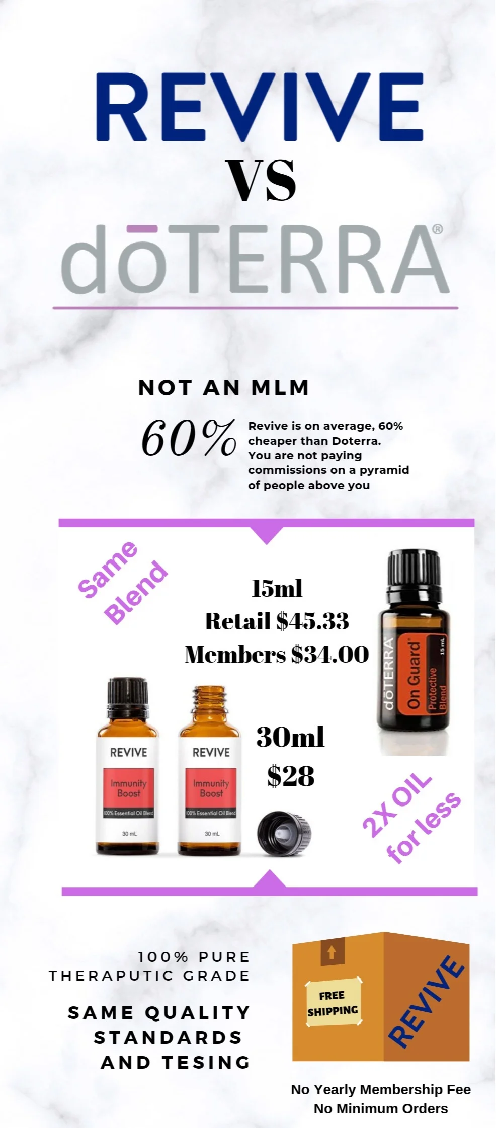 Revive%2BVs%2BDoterra.jpg