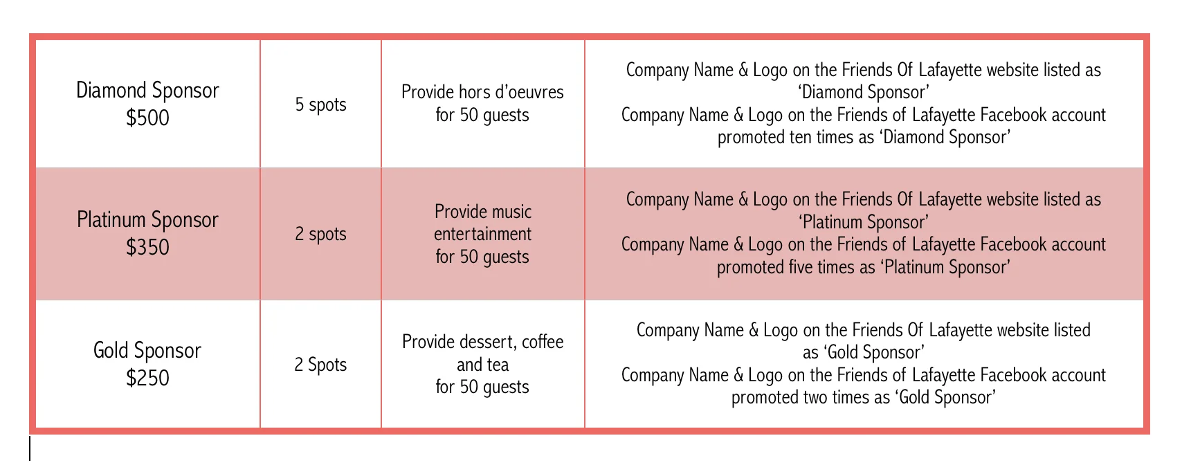 Sponsorship Chart.jpg