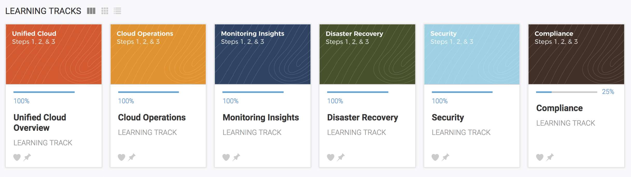 Learning Tracks