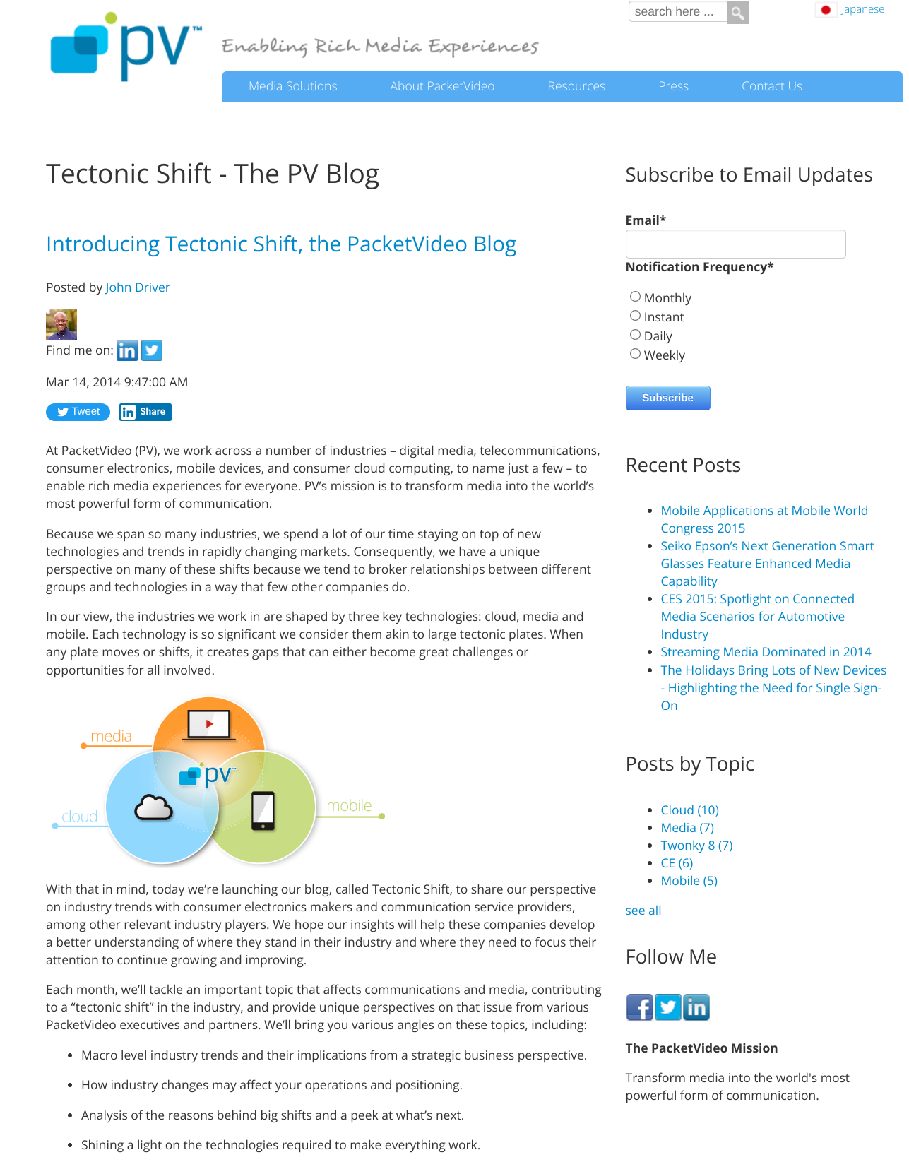 Tectonic Shift, the PacketVideo Blog