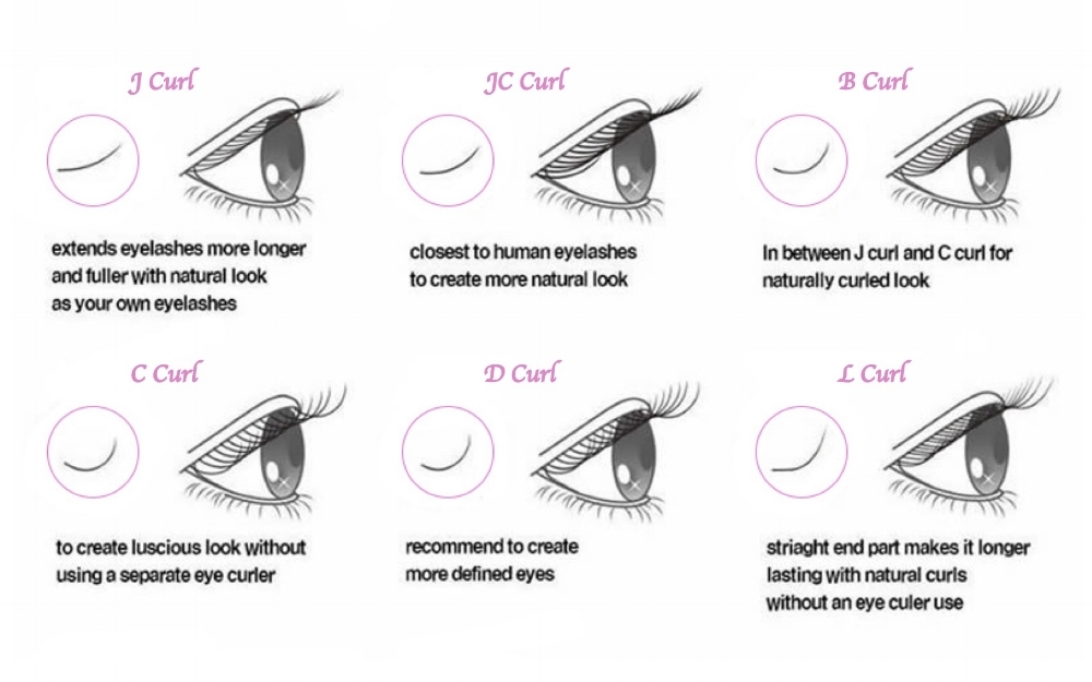What is a Lash Curl and which is Best for Me? — Christine Lash Studio
