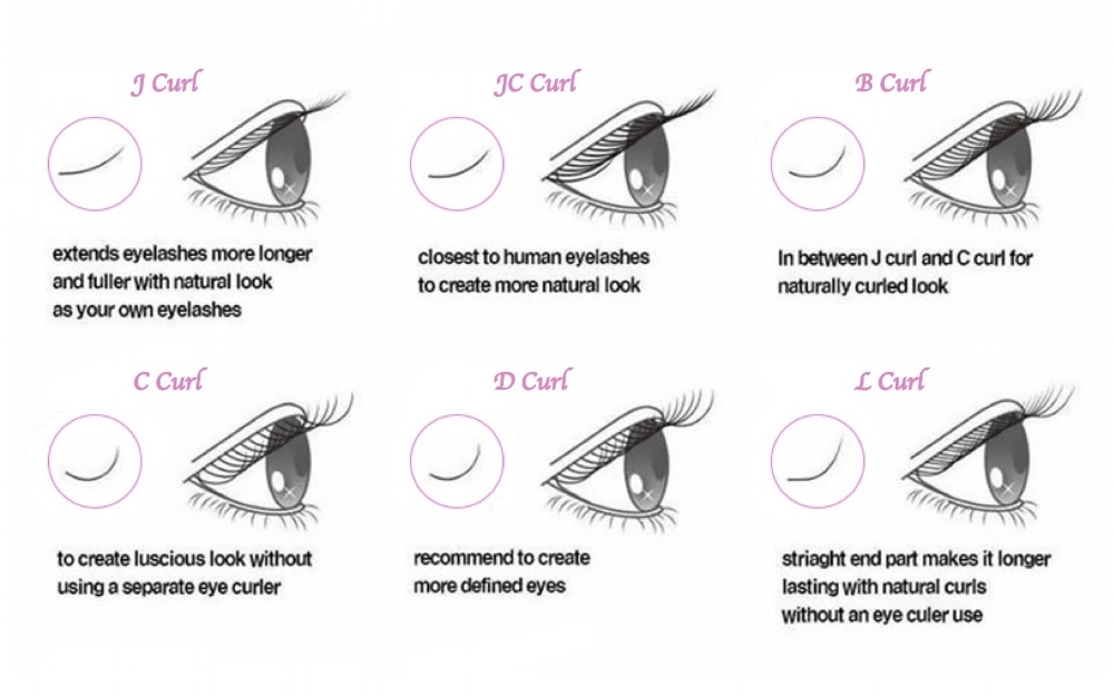 ¿Qué es un Lash Curl y cuál es mejor para mí? — Estudio Christine Lash