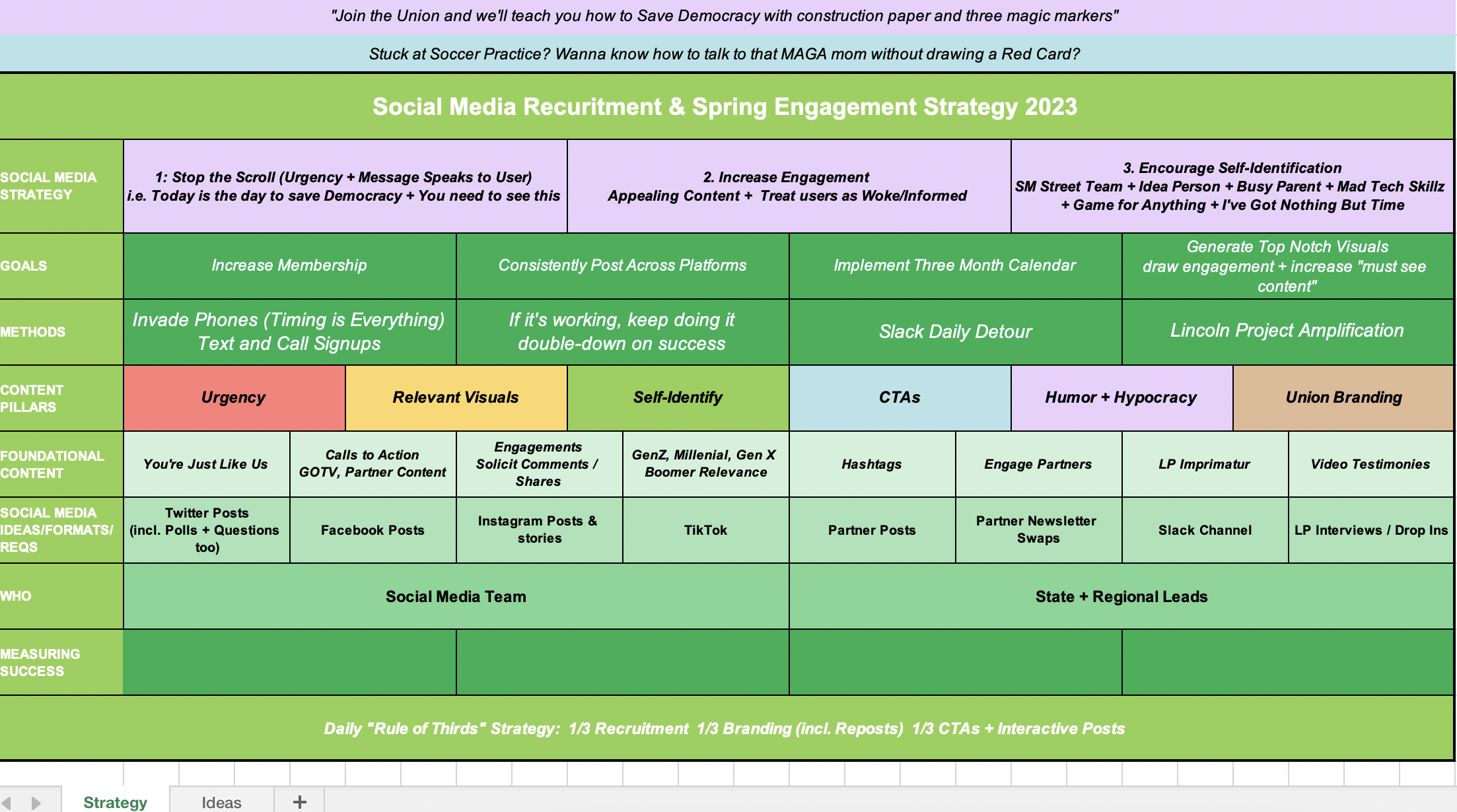 Spring plans. By now, we had developed a popular team. Many people wanted to be a part of our social media network, and it was important to share concrete goals and places to plug in volunteers. 