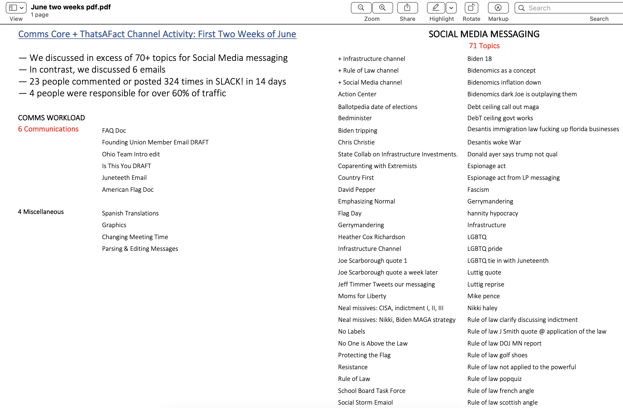  Managing a growing team with access to Slack channel creating an opportunity for me to grow as a leader and shape the message of the Union. With so many diverse voices and stakes in local elections, I had to hone these ideas down to remain focused o