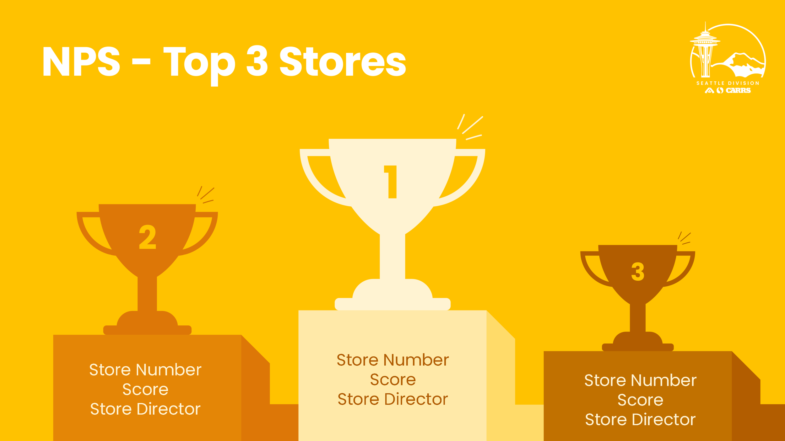 8141 SEA_SAF_EMP_Breakroom TV Template 2025_02-25_PPT_Page_06.png