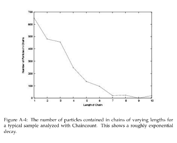 statistics results.png