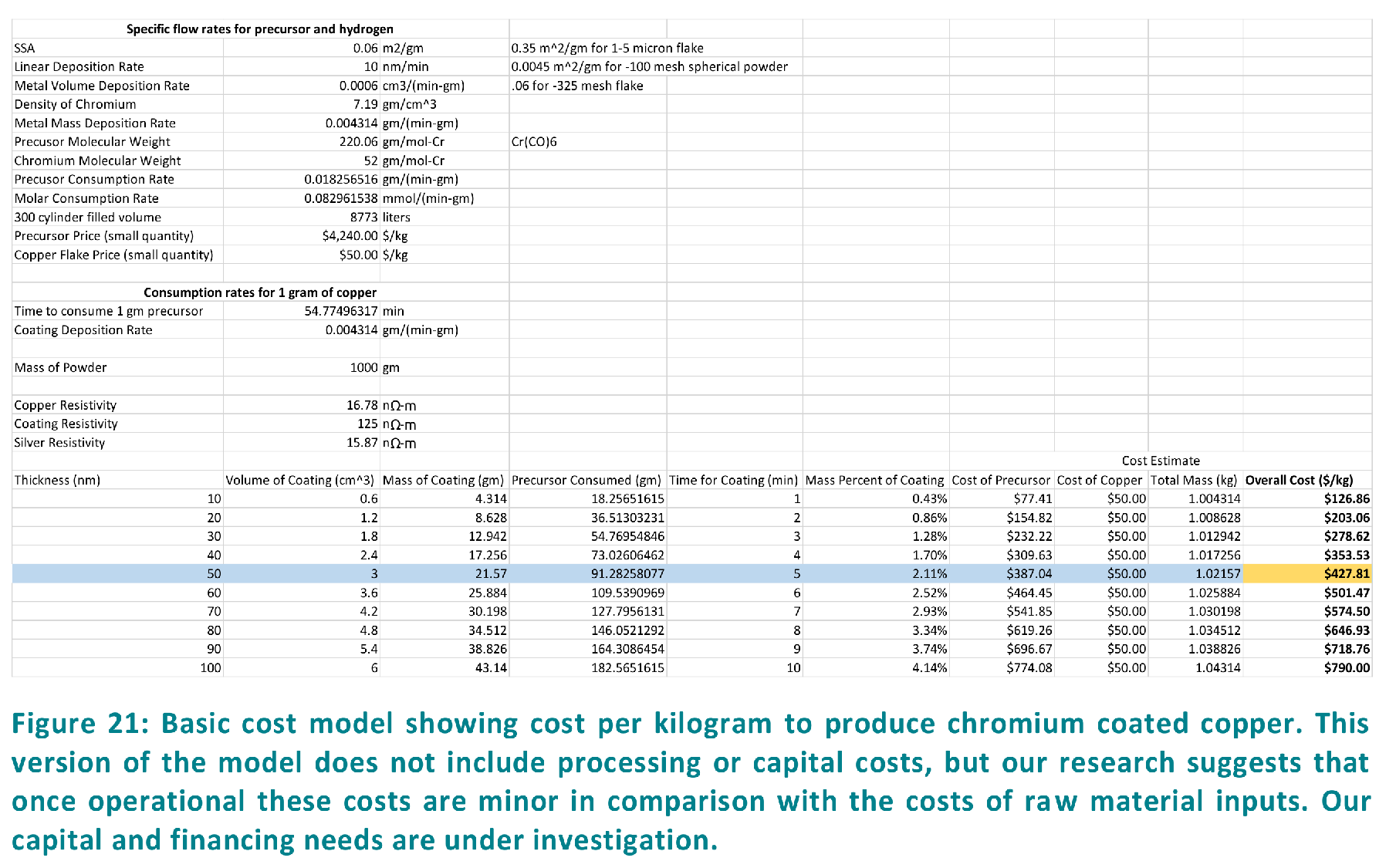 cost model.png