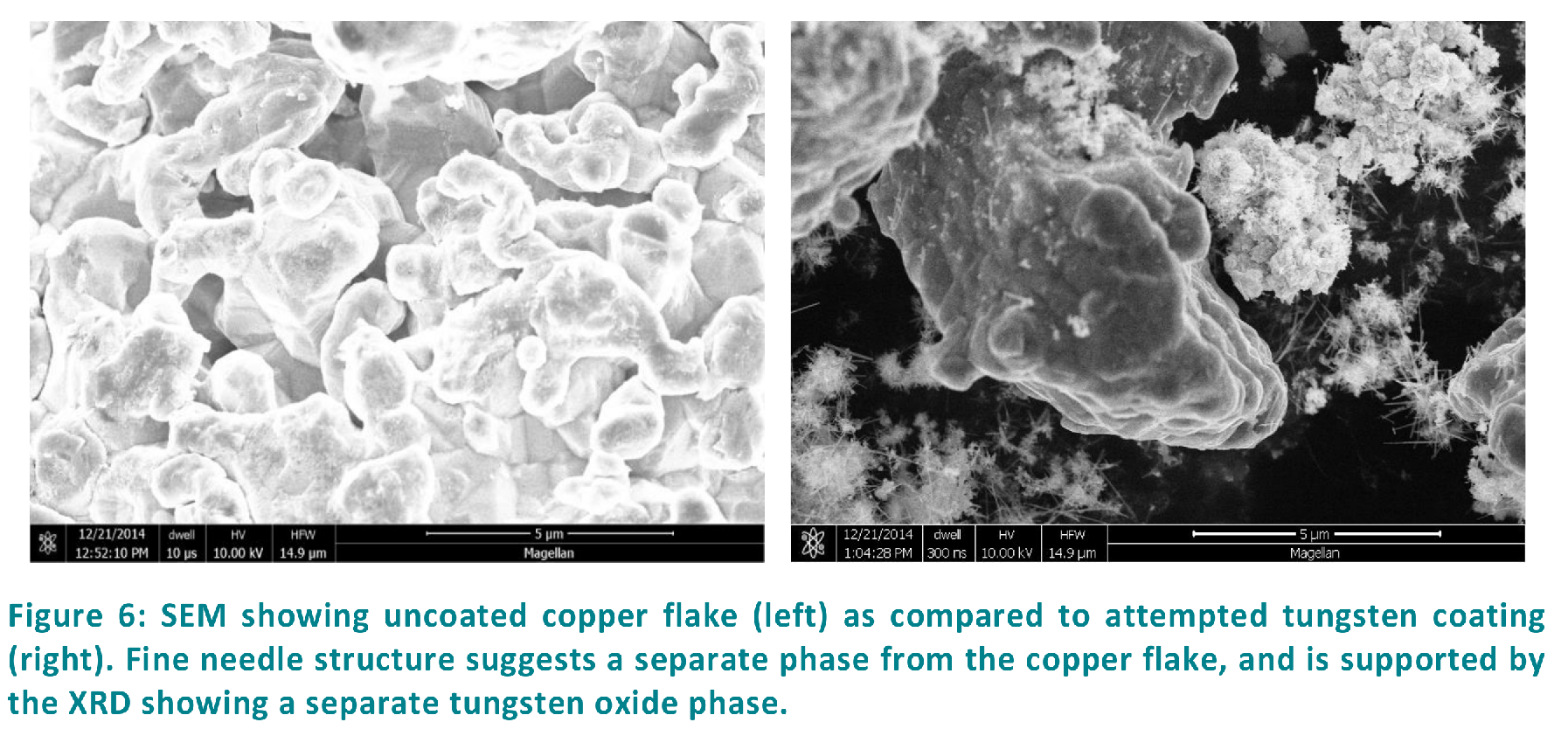 copper vs tungsten coated copper prior to heating.png