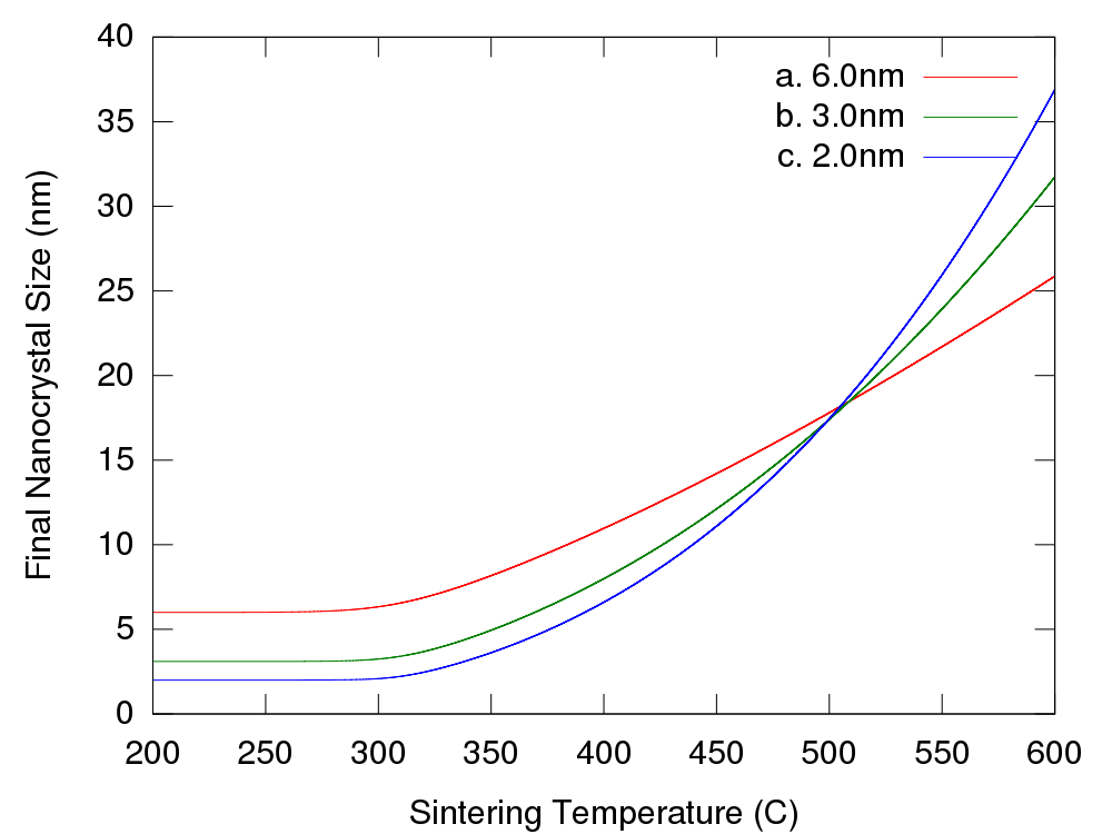 BN134-sizetemp.png