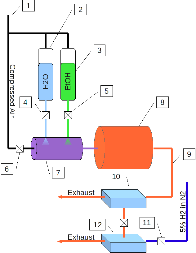 reactor-schematic-2009-03-10.png