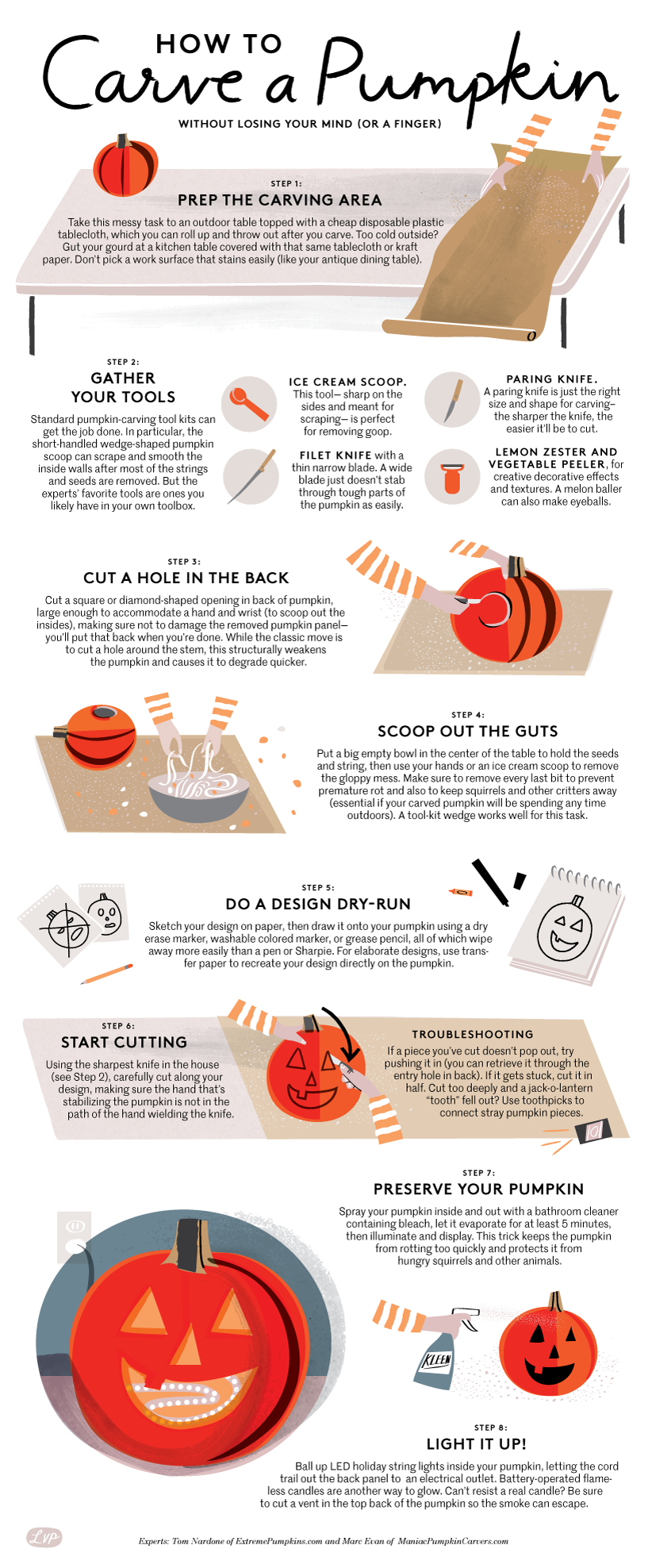 howtocarvepumpkin_realsimple_libbyvanderploeg.png
