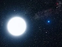 Sirius : The Brightest Star in The Sky.