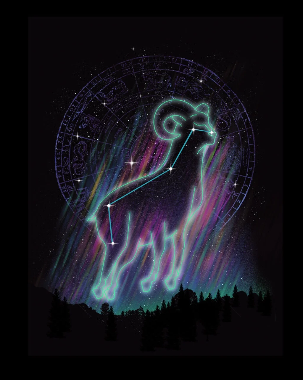 The Constellation Aries