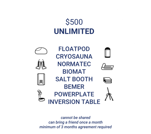 Unlimited Monthly.png