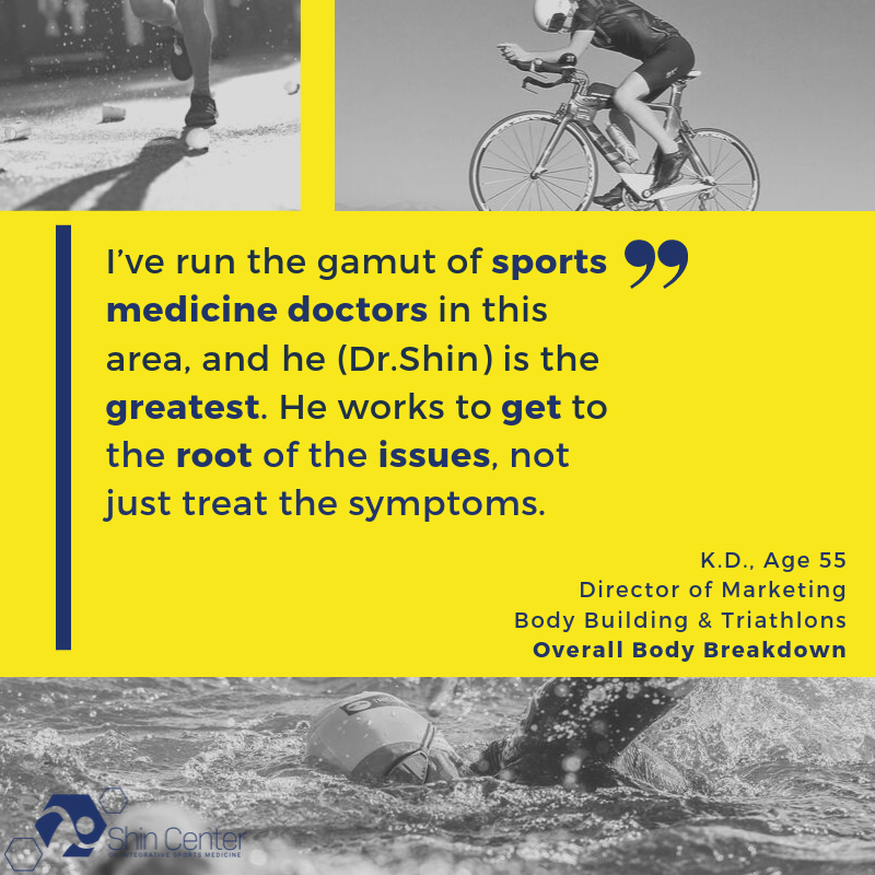 Overall Body Breakdown