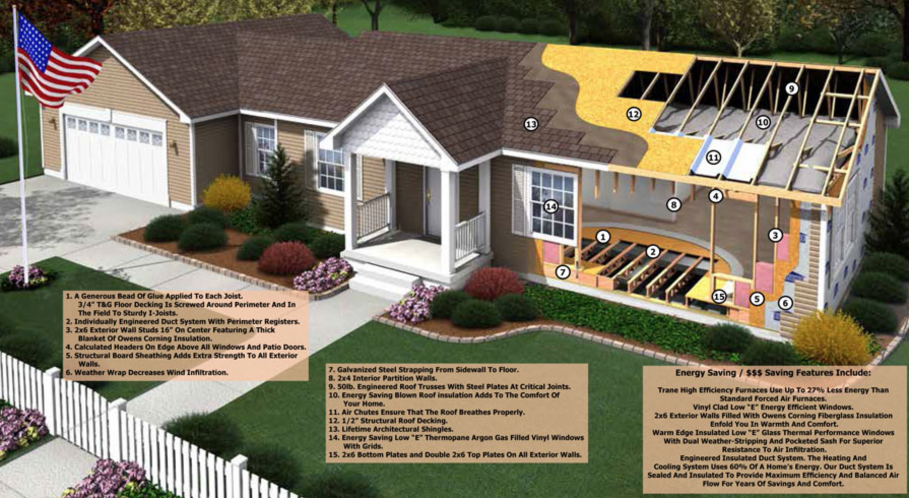 CLICK PHOTO TO ENLARGE AND READ DETAILS OF MODULAR HOME CONSTRUCTION