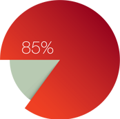 Kolsore_Results Graphics_1_NEW.png