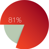 Kolsore_Results Graphics_2_NEW.png