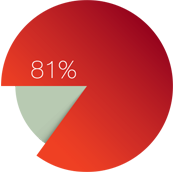 Kolsore_Results Graphics_4_NEW.png