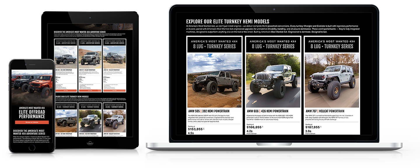 Vehicle Landing Page UX by Device
