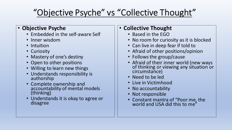 Transitioning from 2020 to 2021