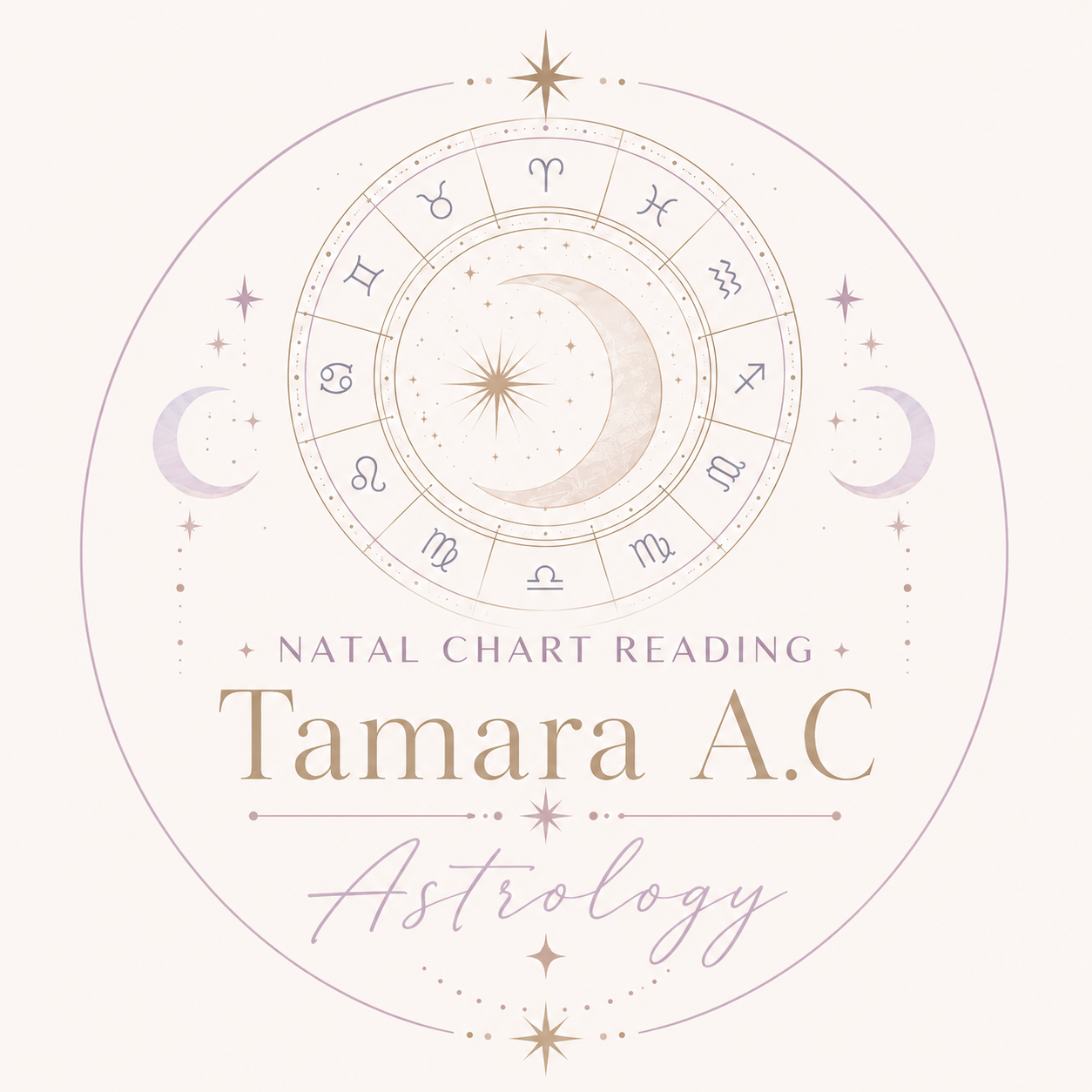 Astrological Chart Interpretation