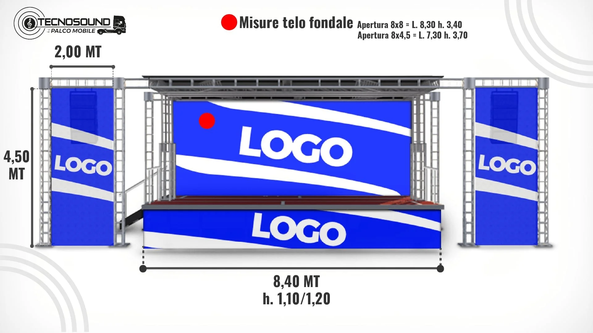Personalizzazione del palco mobile con loghi e sponsor