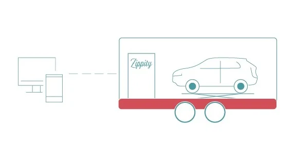 computertocar.jpg