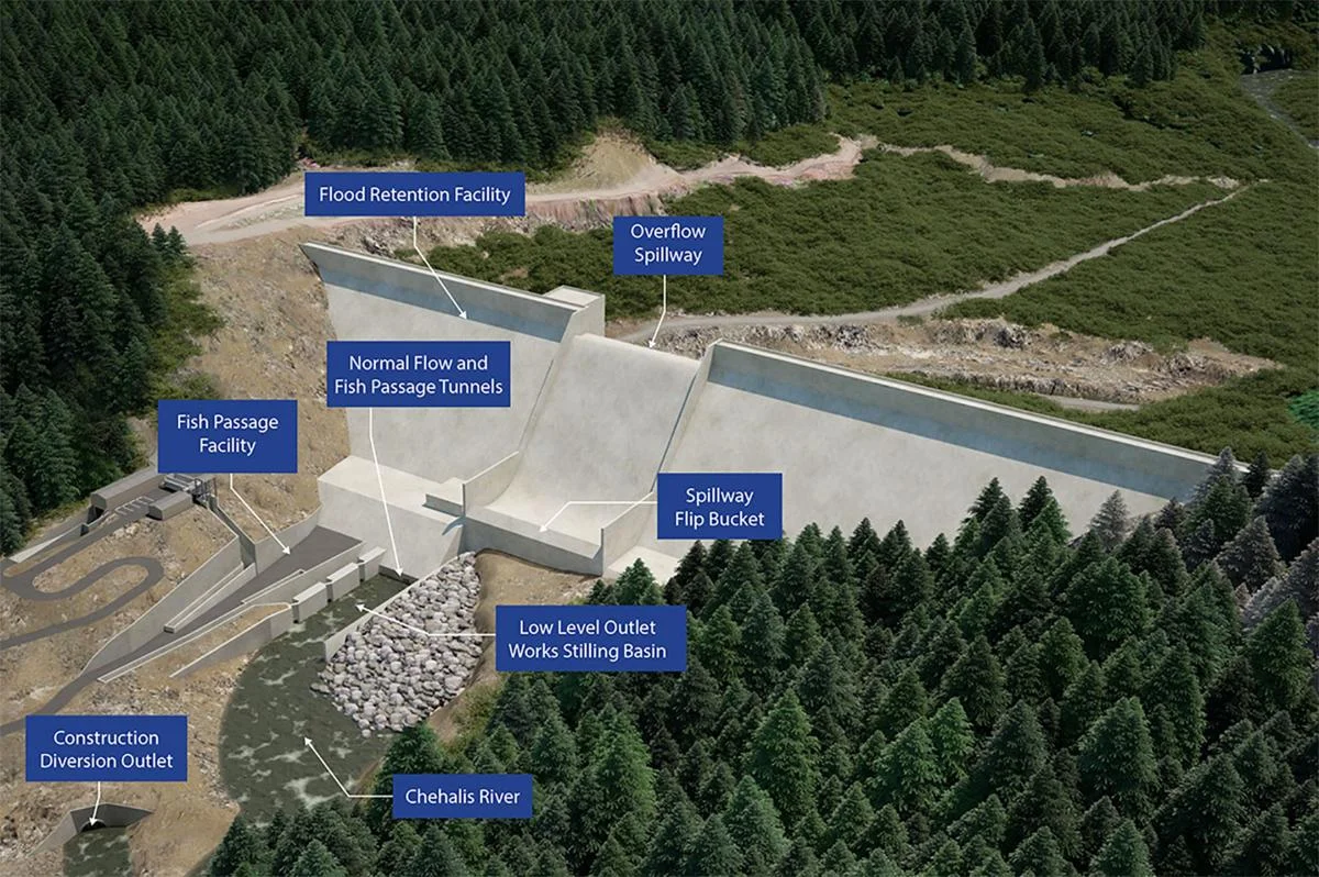 Dam Face Diagram.jpg