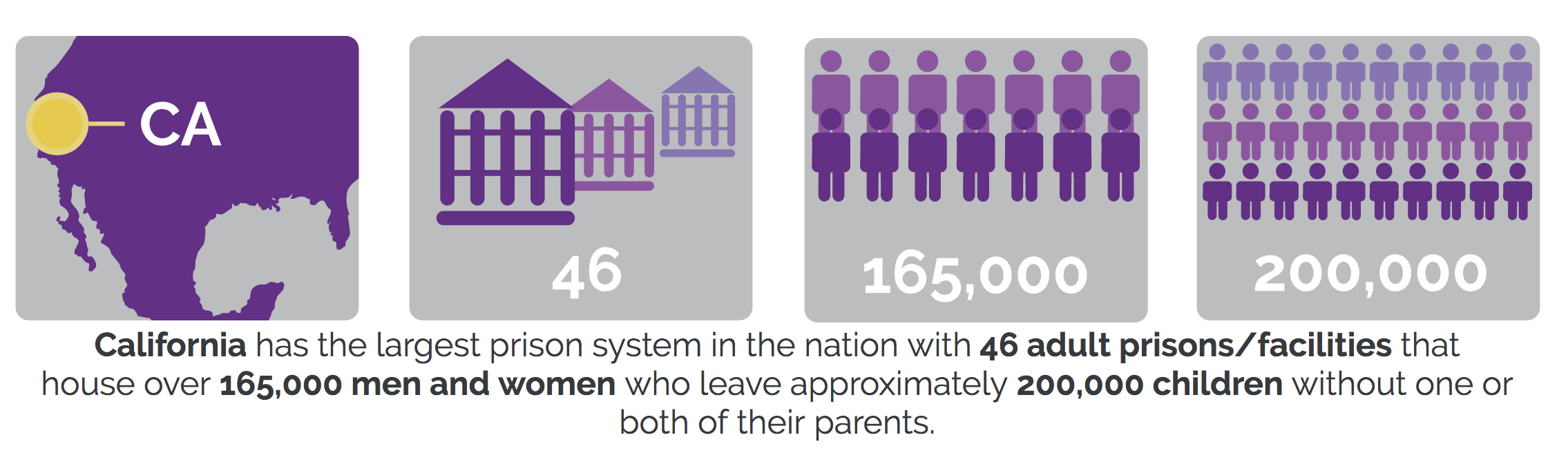 From the center for restorative justice works