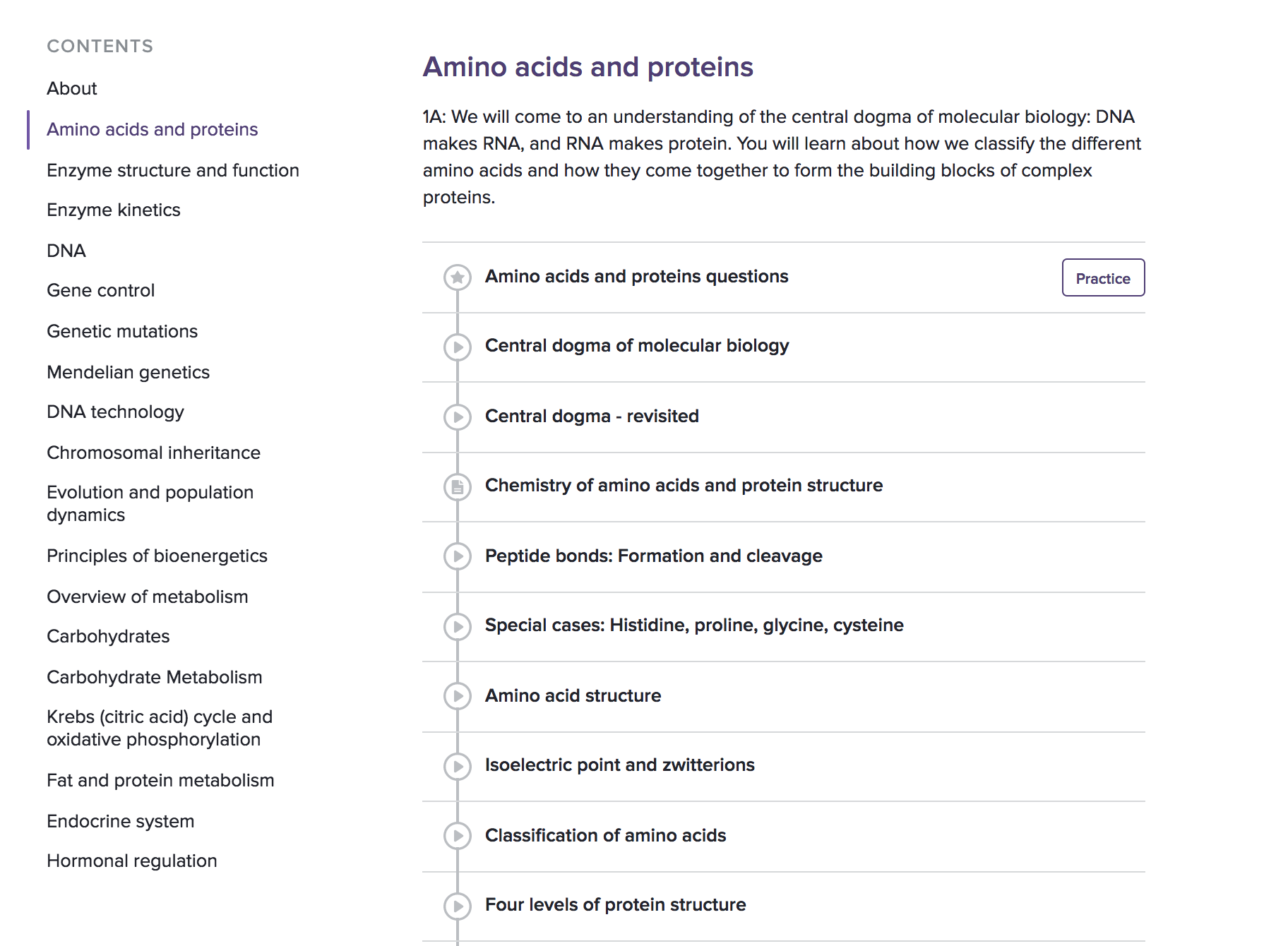 Khan+Academy+Amino+Acids+and+proteins.png