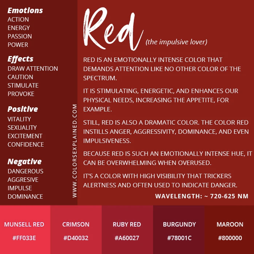 Red Colrors Decorating with the color RED — DIY DARLING