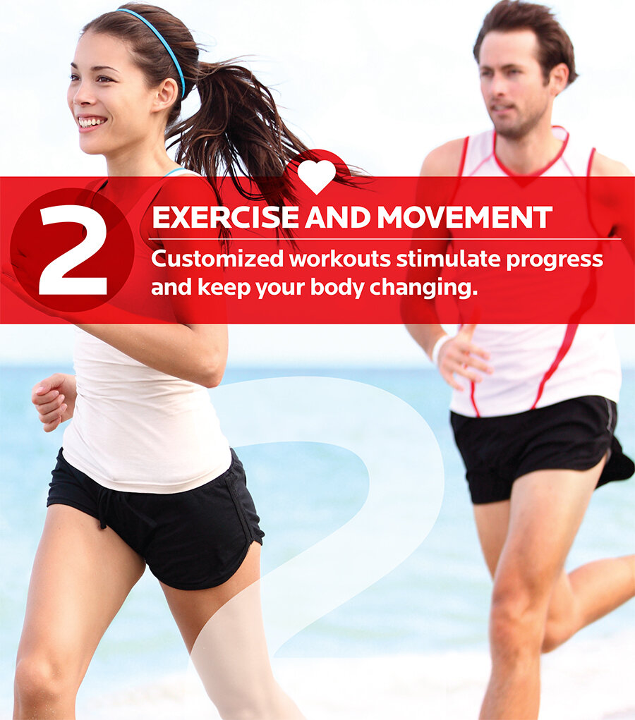 Exercise and Movement.