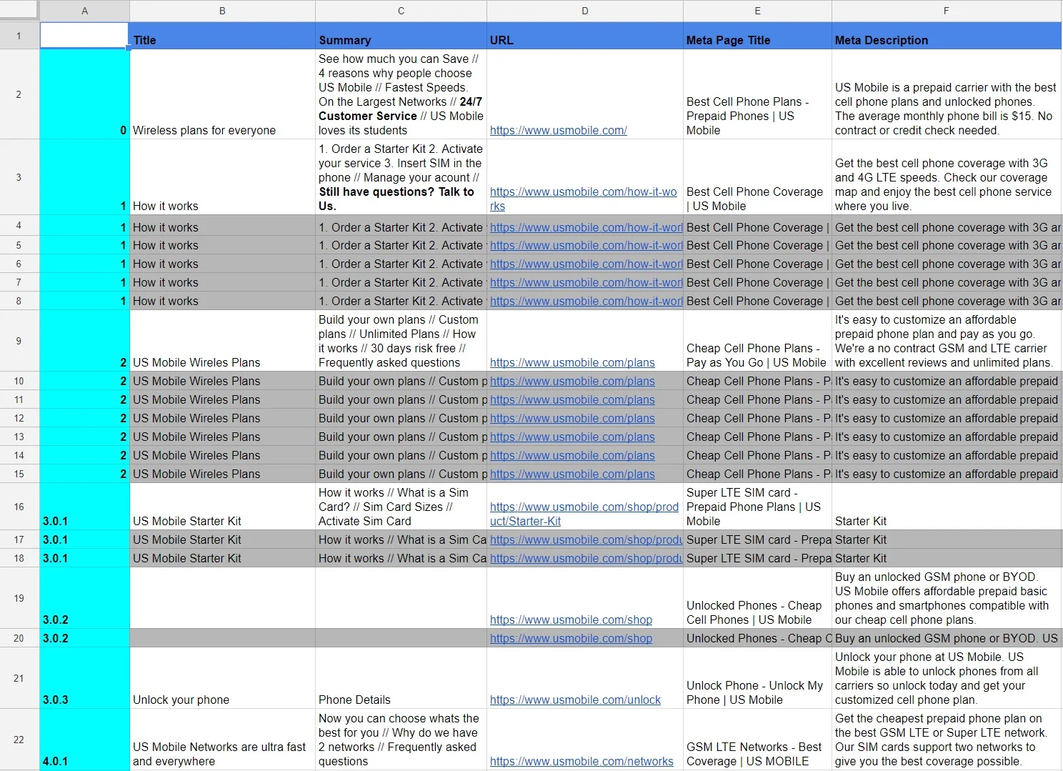 content inventory.jpg