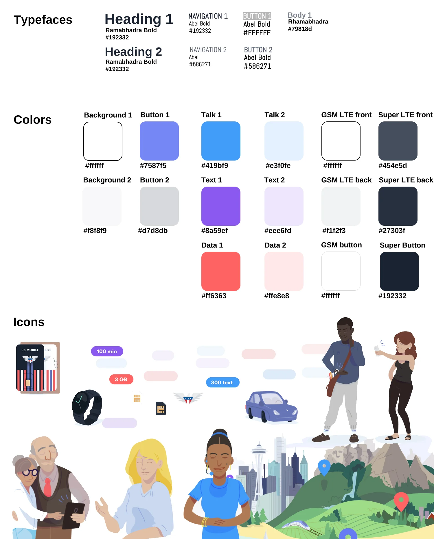 US Mobile assets*