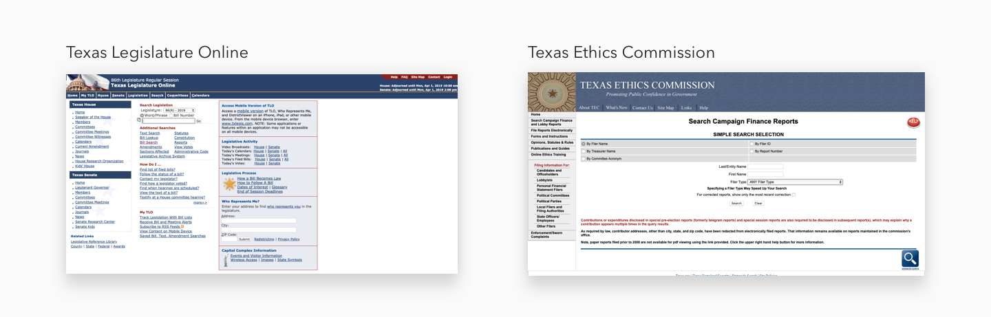 The official resources for information about Texas legislators, bills, donors, and issues