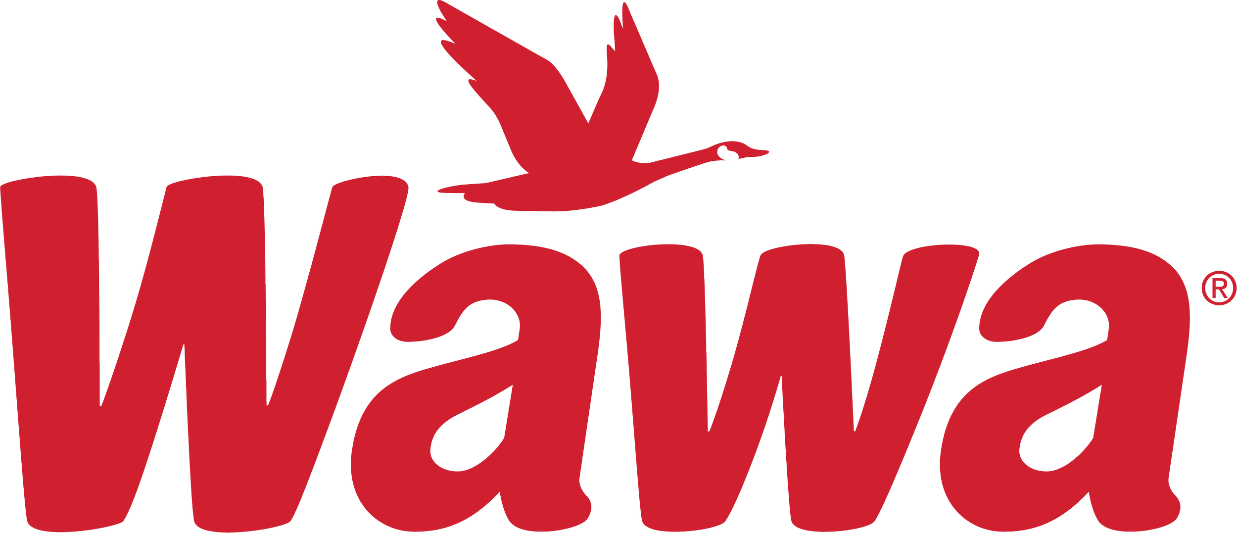 wawa.png