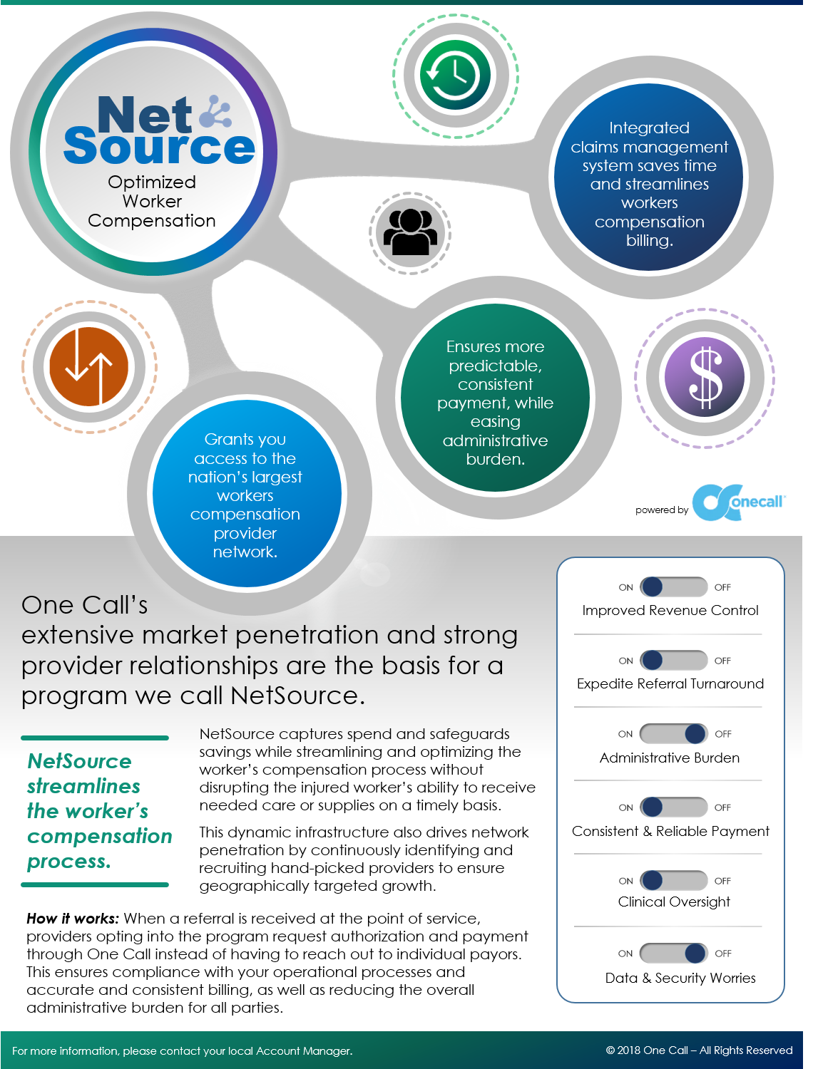 NetSource Page prototype01.png