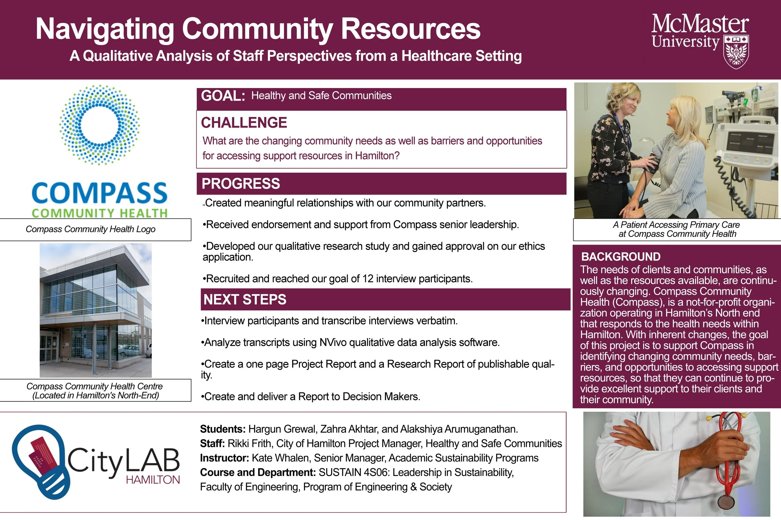 Navigating Community Resources — CityLAB Hamilton