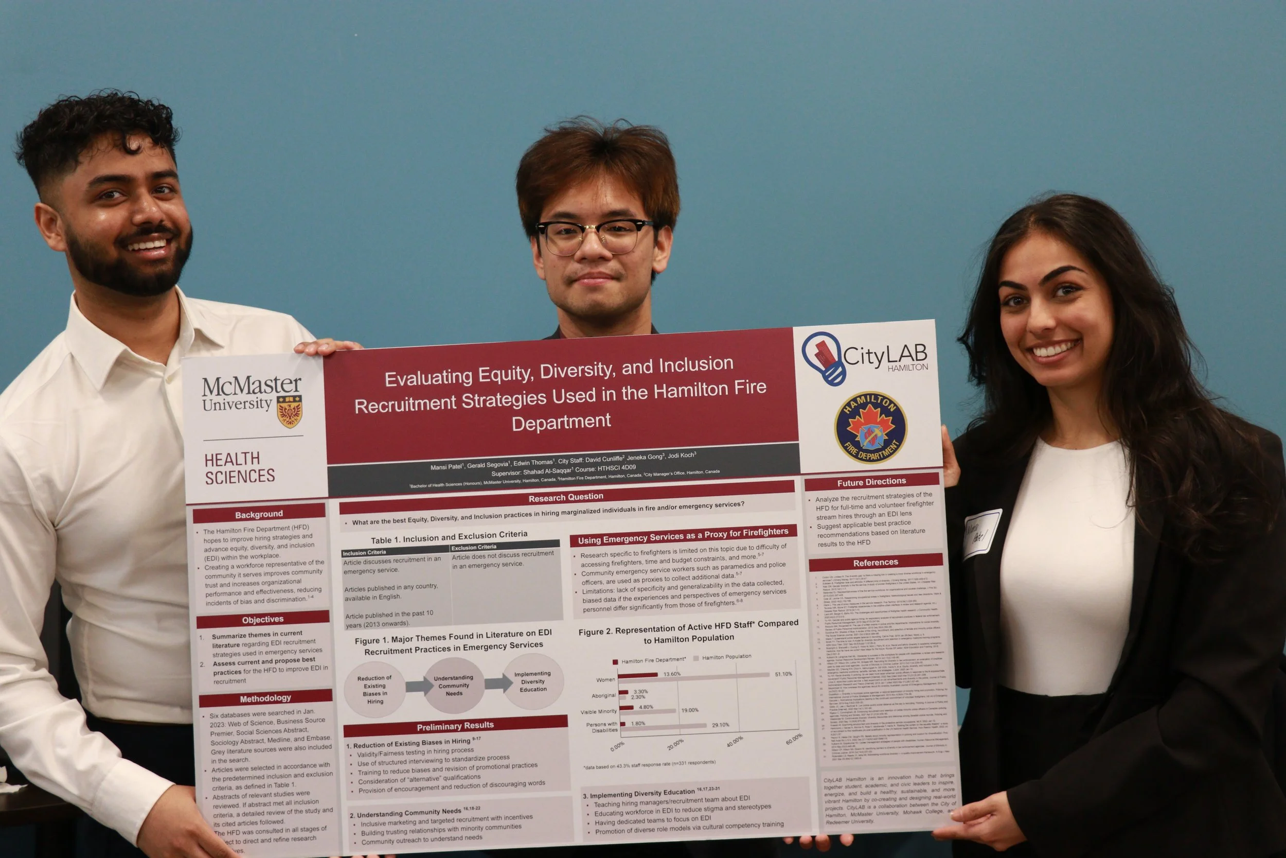 Fall 2023 Project Showcase 