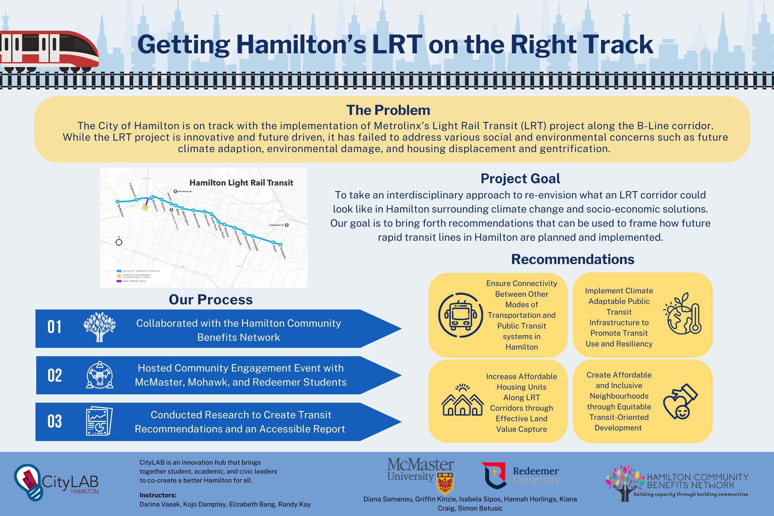 Getting the LRT on the Right Track — CityLAB Hamilton