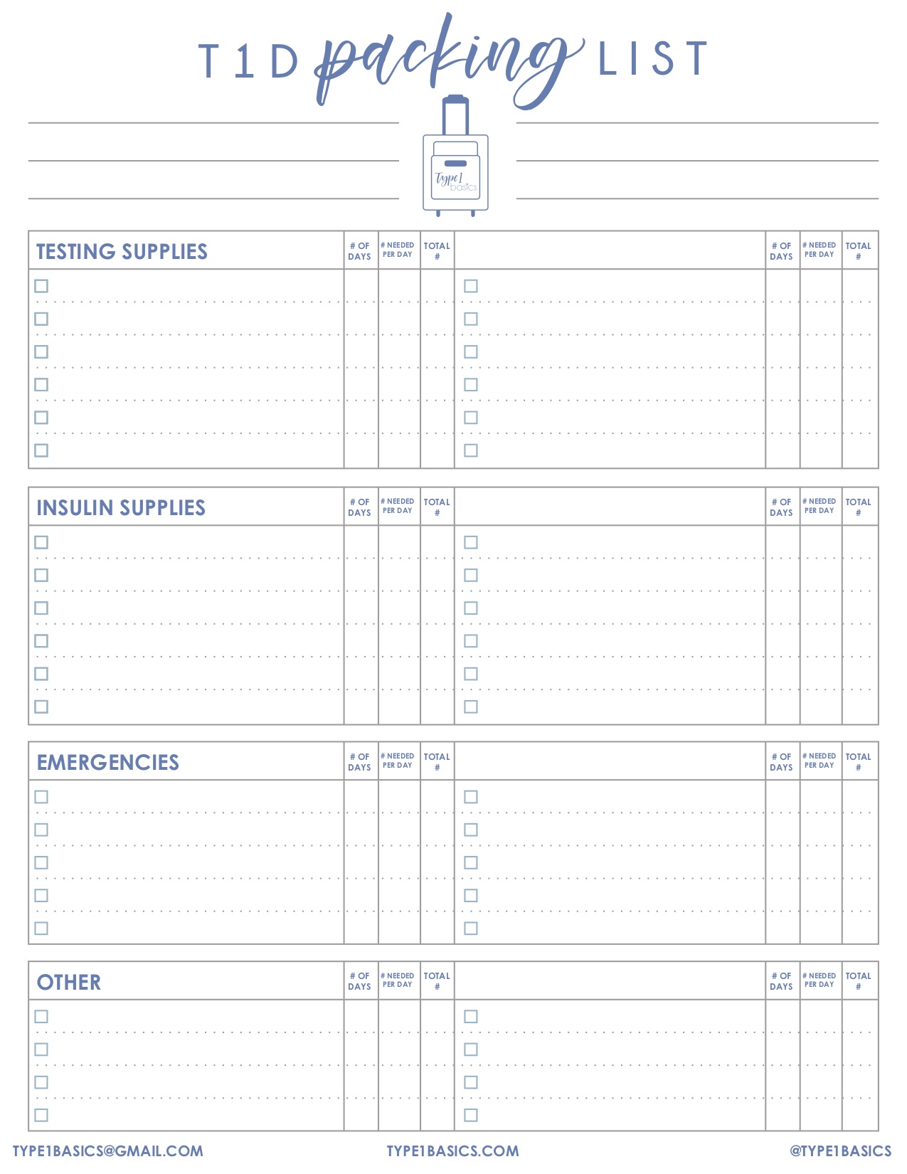 Downloads — Type20 Basics With Regard To Blank Packing List Template