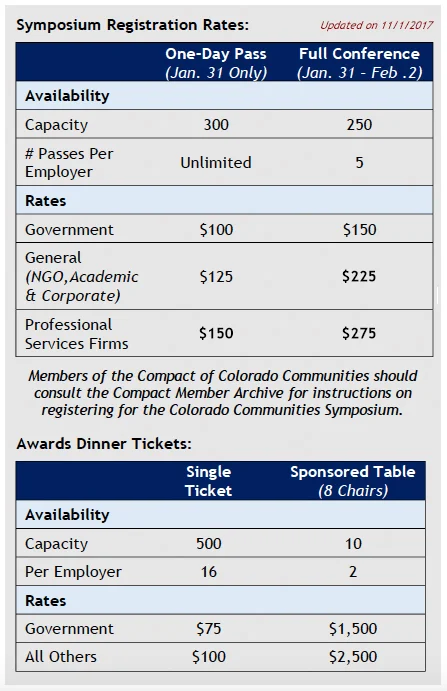 ACCO-ColoradoCompact-Symposium-RegistrationRates.jpg