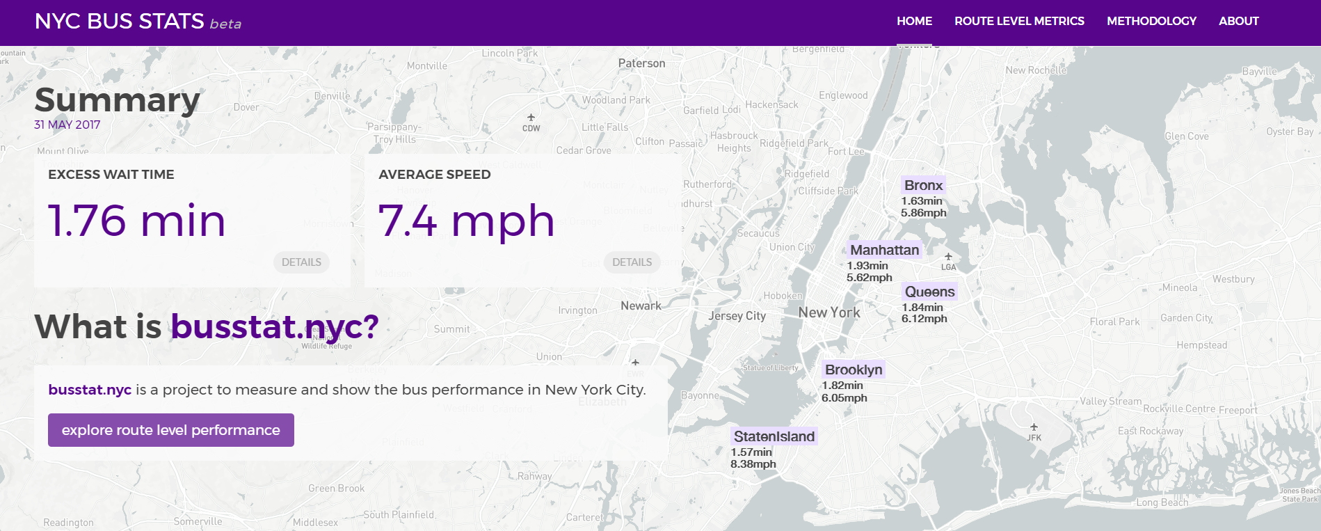 Screen capture of the NYC Bus Profile Dashboard, developed by Transit Center and NYU's Center for Urban Science and Progress