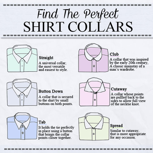 What's The Right Shirt Collar For You?, The Journal