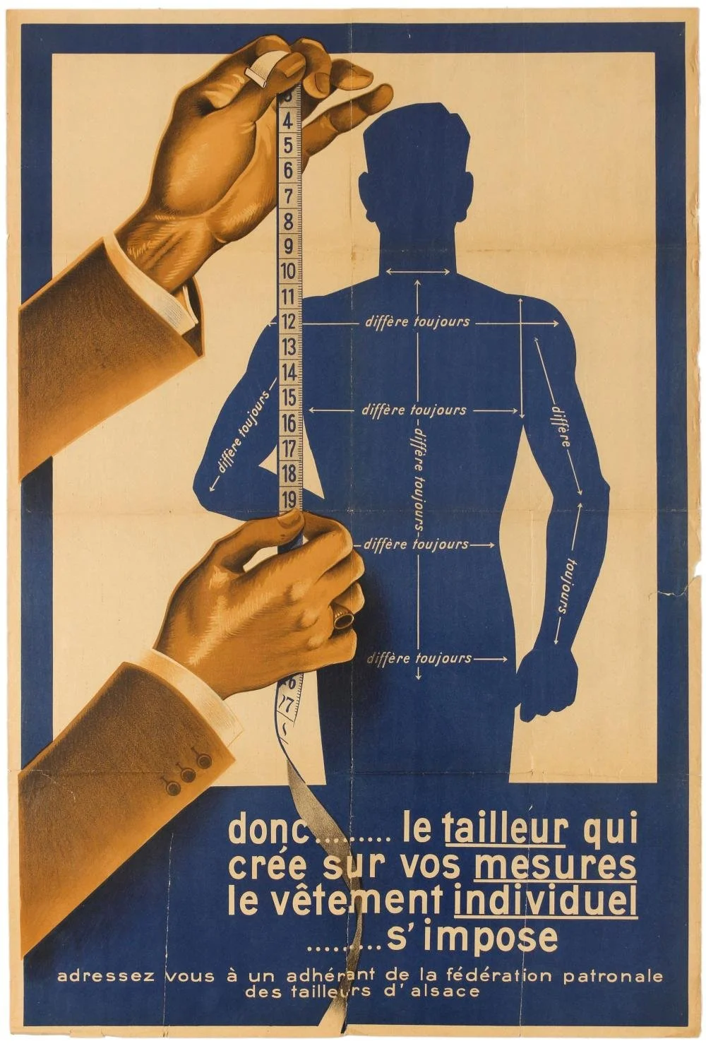 What's the difference between bespoke, madetomeasure and offtherack