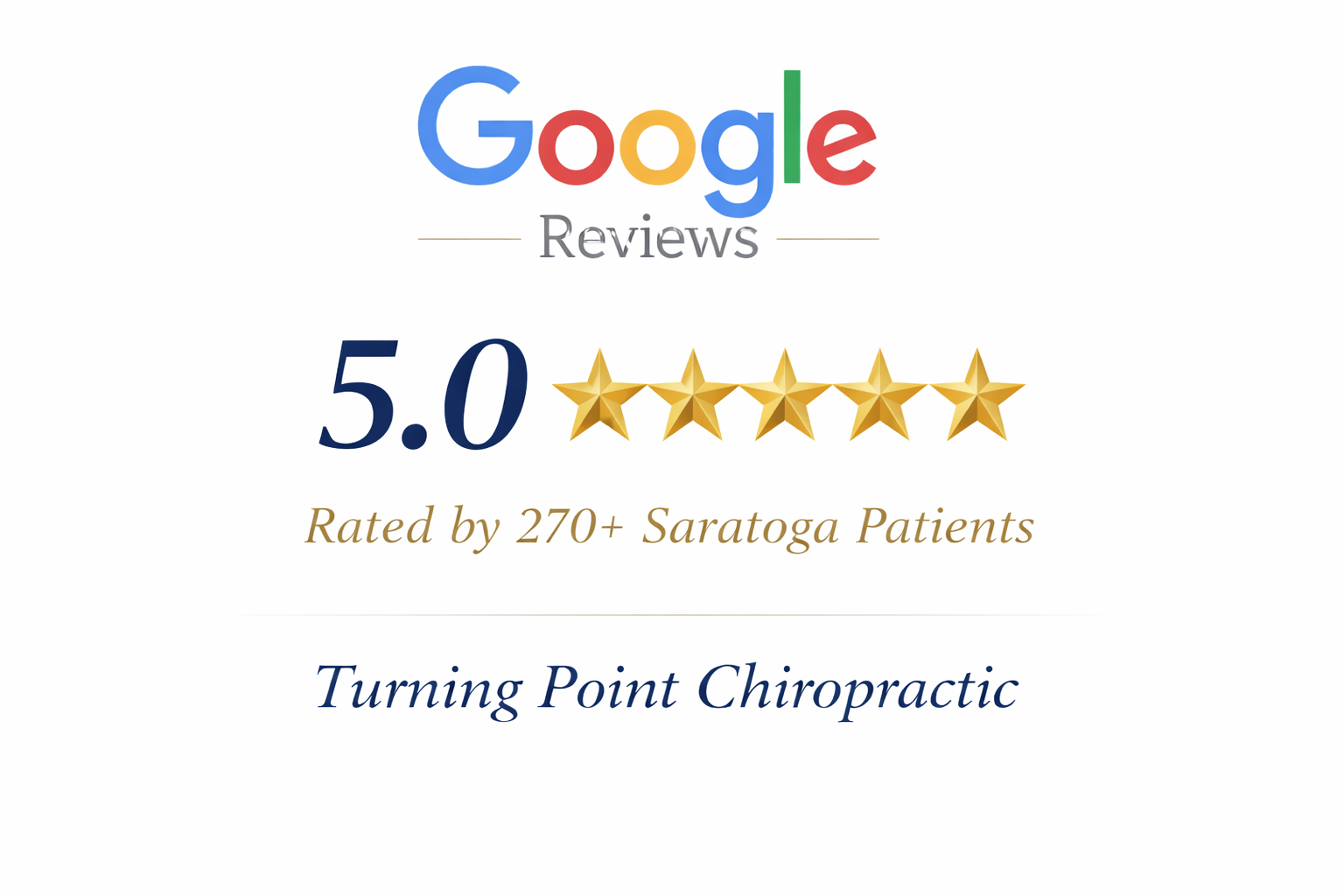 Graphic of Saratoga chiropractor 5-star google reviews