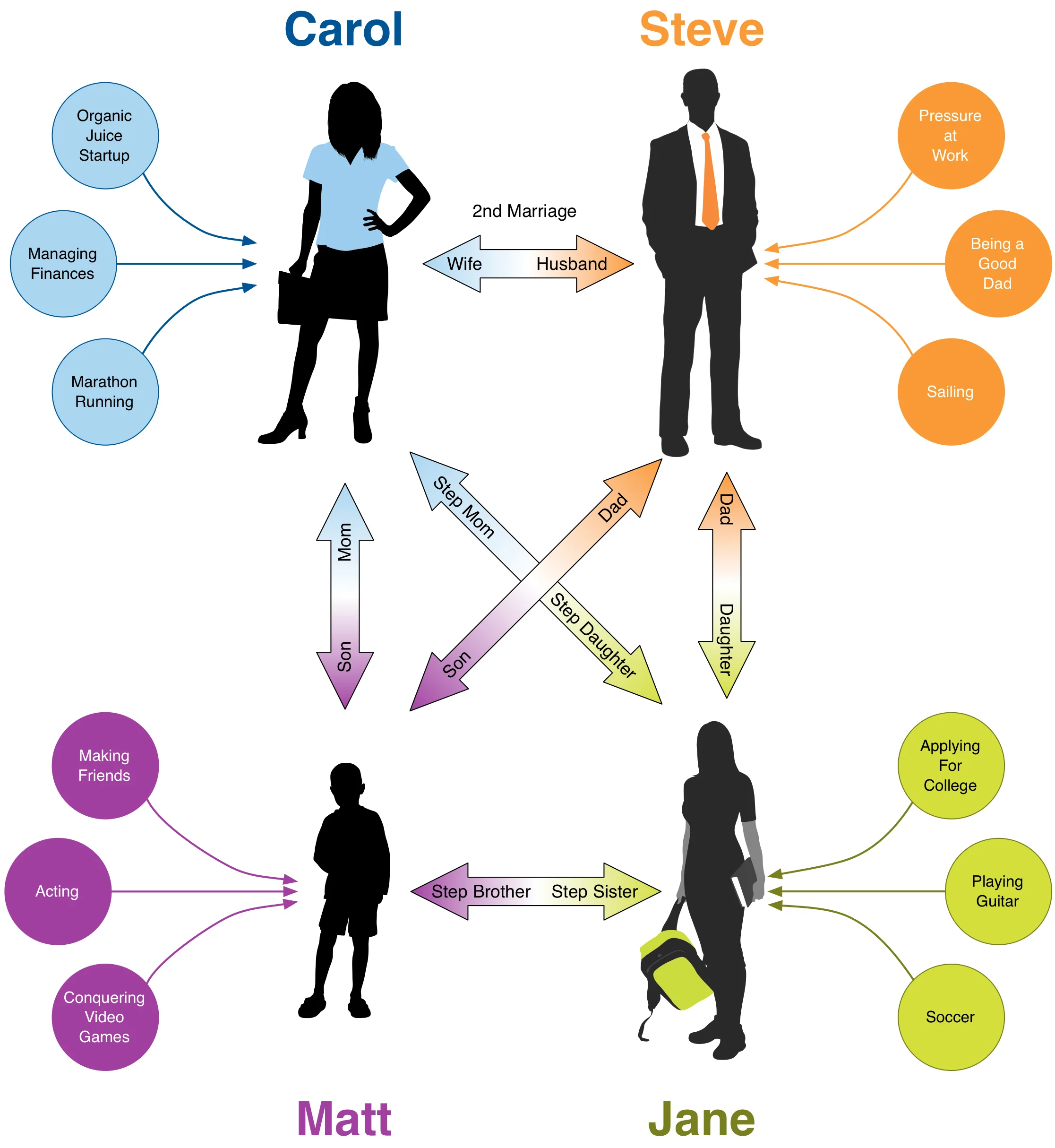 Systems Thinking Family Reality.jpg